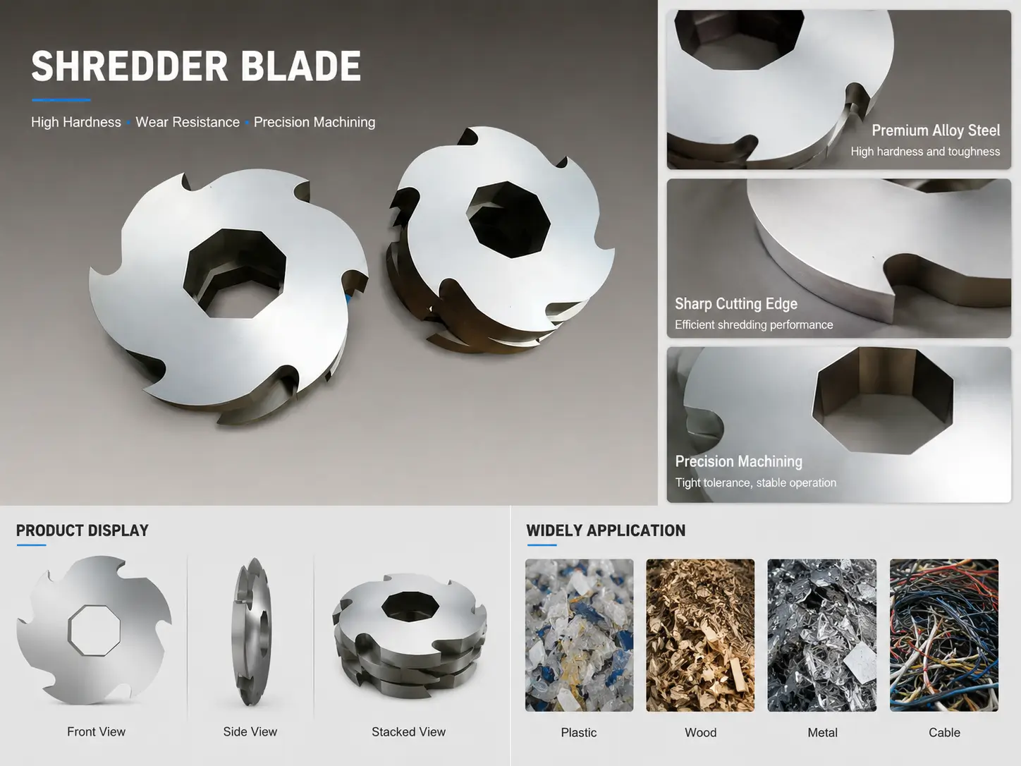 What Are Industrial Shredder Blades?